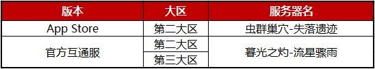 20160817