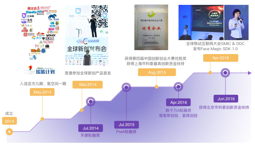 vr企业排名_vr眼镜图片