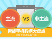 易迅网发布《国产智能手机消费报告》