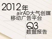 2012年移动广告平台Q3数据报告